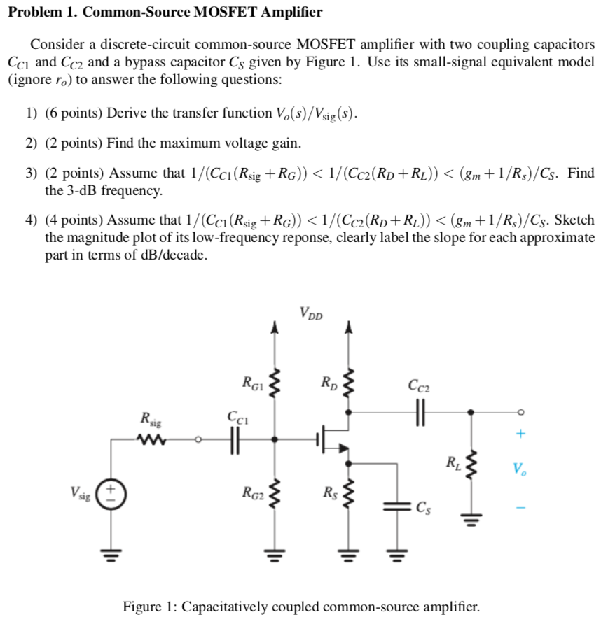 Solved Problem 1. Common-Source MOSFET Amplifier Consider A | Chegg.com