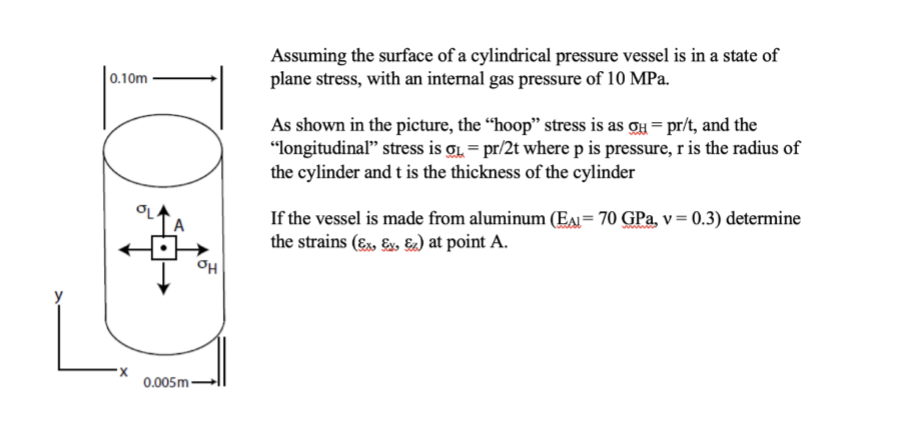 Solved Assuming the surface of a cylindrical pressure vessel | Chegg.com