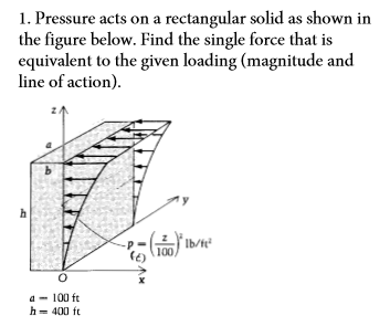 Solved 1. Pressure acts on a rectangular solid as shown in | Chegg.com