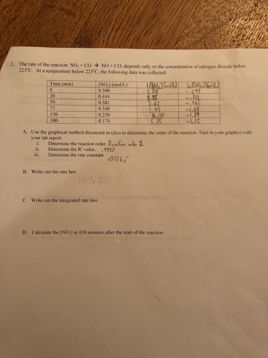 Solved 2. The rate of the reaction: NO, + C O→ NO +co, | Chegg.com