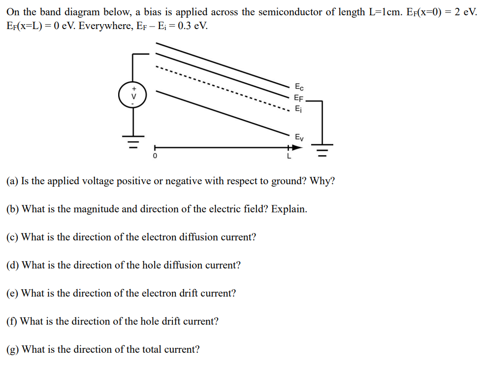 On the band diagram below, a bias is applied across the semiconductor of length \( \mathrm{L}=1 \mathrm{~cm} . \mathrm{E}_{\m