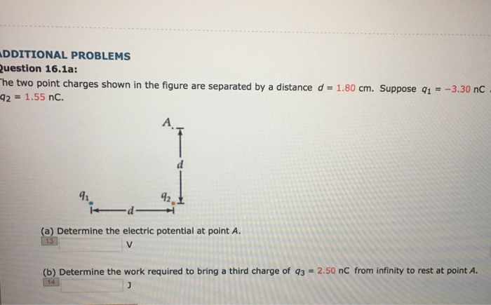 Solved The two point charges shown in the figure are | Chegg.com