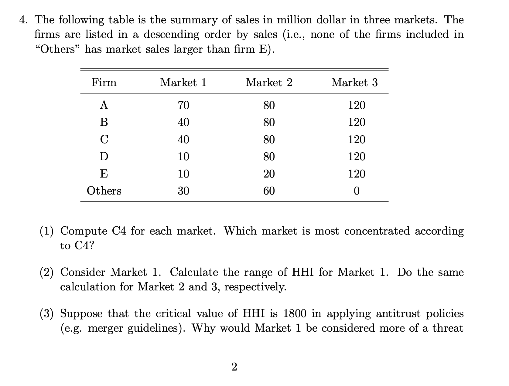 solved-4-the-following-table-is-the-summary-of-sales-in-chegg