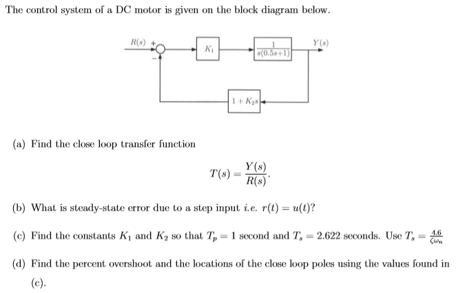 Solved The control system of a DC motor is given on the | Chegg.com