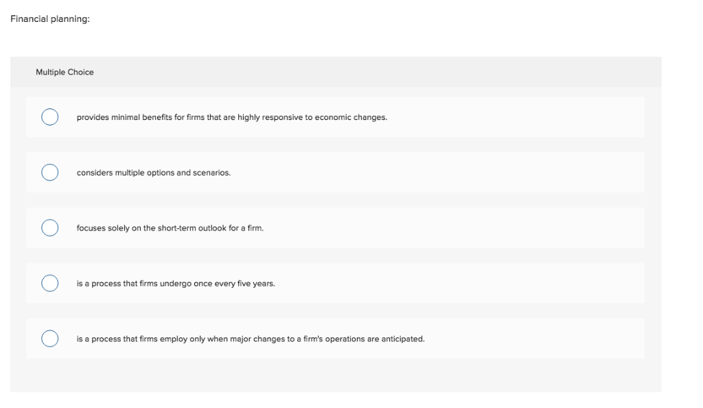 Solved Financial planning Multiple Choice provides minimal