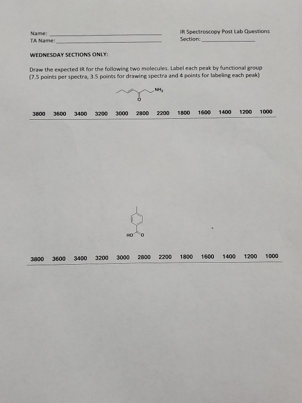 Solved Name IR Spectroscopy Post Lab Questions Section TA