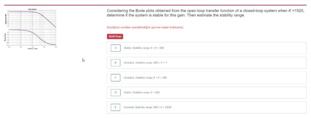 Solved Considering the Bode plots obtained from the | Chegg.com