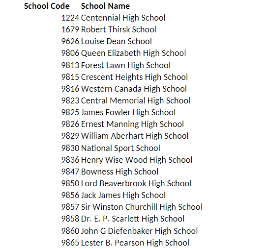 HERE IS THE ORIGINAL CODE TO START WITH: # | Chegg.com