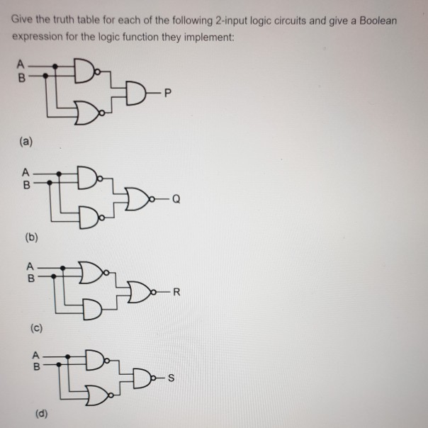 Solved Give the truth table for each of the following | Chegg.com