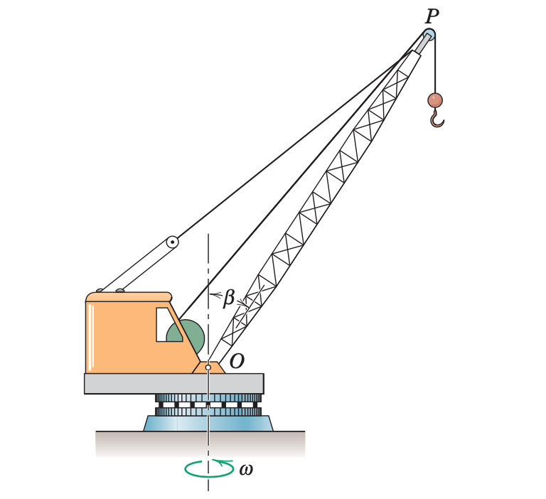 Solved The Crane Has A Boom Of Length OP = 24 M And Is | Chegg.com