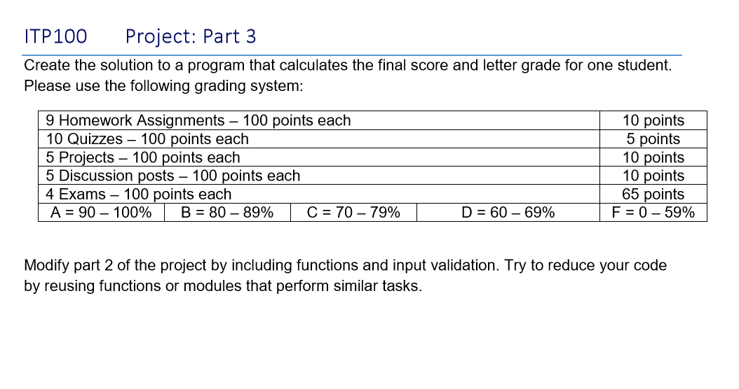 solved-itp-100-project-part-3-create-the-solution-to-a-chegg