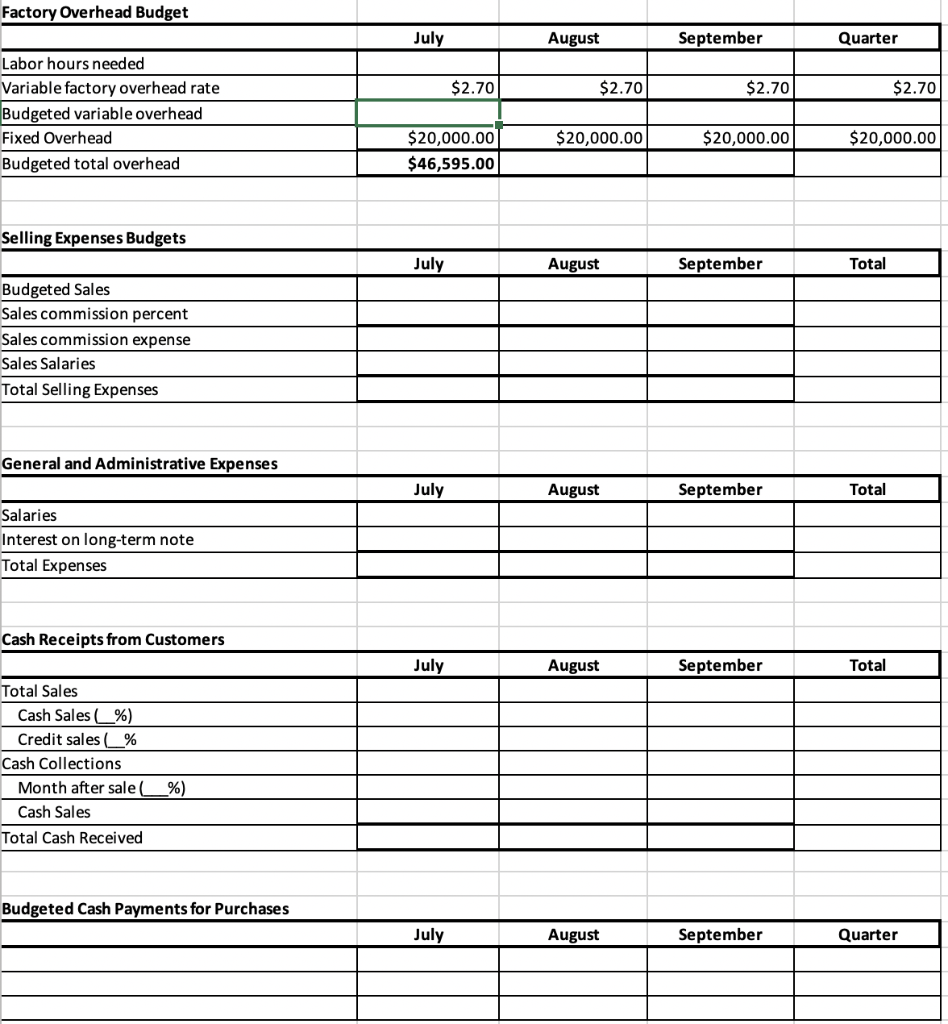 Solved Problem 20-4B Manufacturing: Preparation of a | Chegg.com