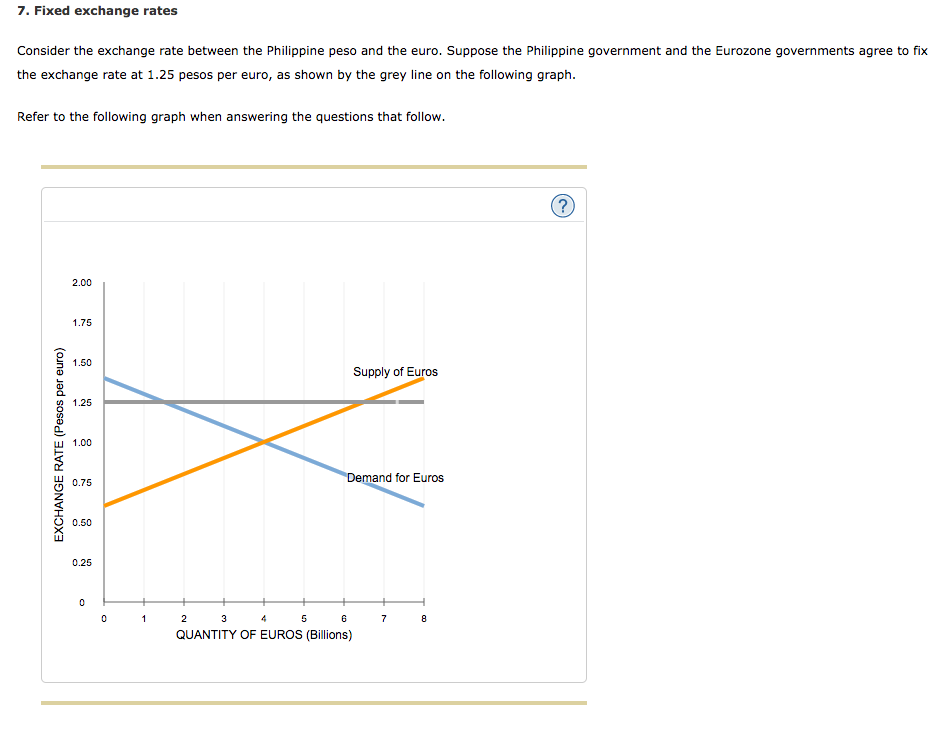 solved-7-fixed-exchange-rates-consider-the-exchange-rate-chegg