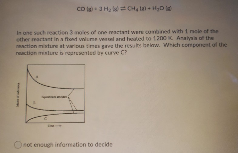 Solved not enough info hydrogen carbon monoxide methane or | Chegg.com