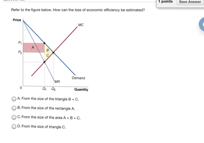 Solved 1 points Save Answer Refer to the diagram below. To | Chegg.com
