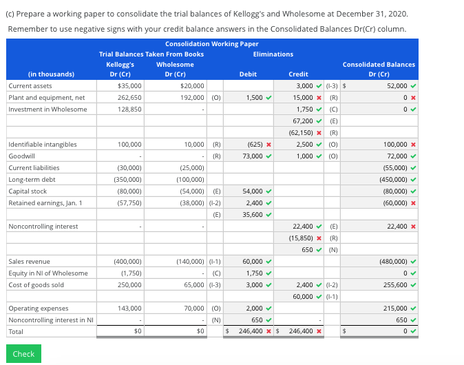 solved-consolidation-working-paper-noncontrolling-interest-chegg