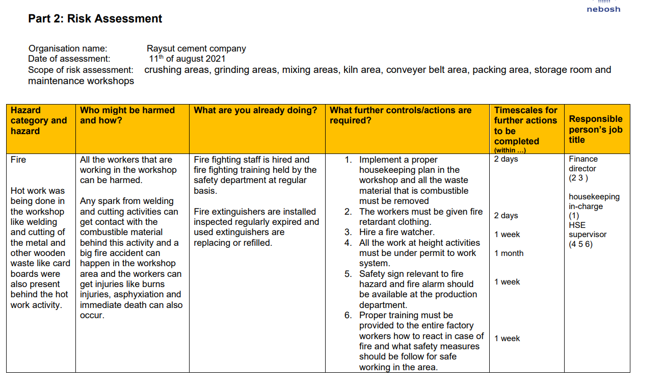 Part 2 Risk Assessment Organisation name Raysut