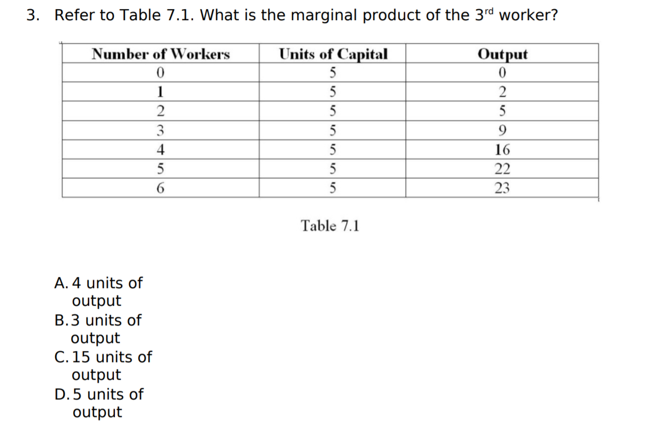 Solved 3. Refer to Table 7.1. What is the marginal product | Chegg.com