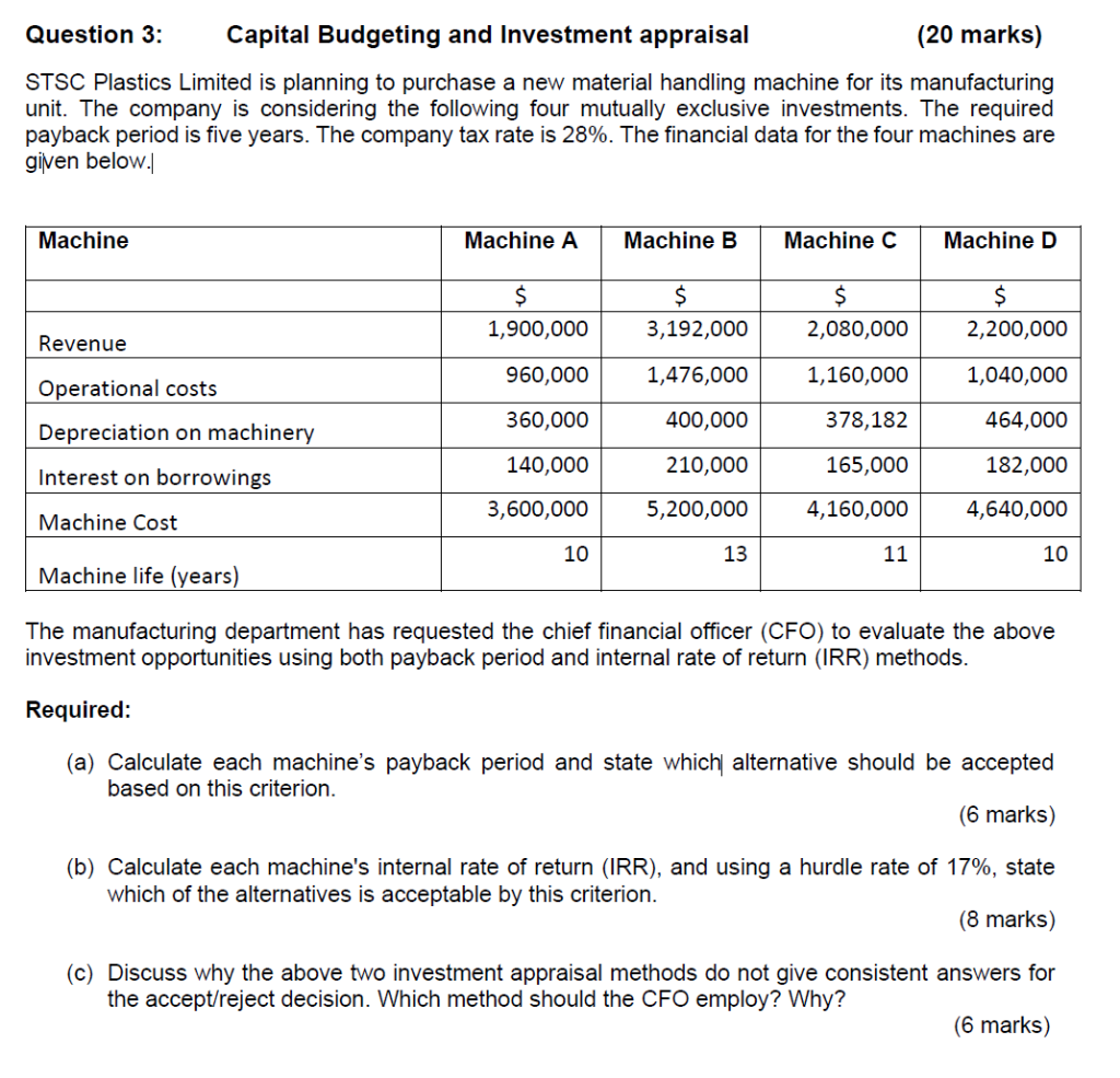 Solved Question 3: Capital Budgeting And Investment | Chegg.com