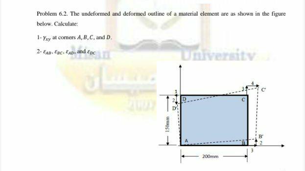 Solved Problem 6.2. The undeformed and deformed outline of a | Chegg.com