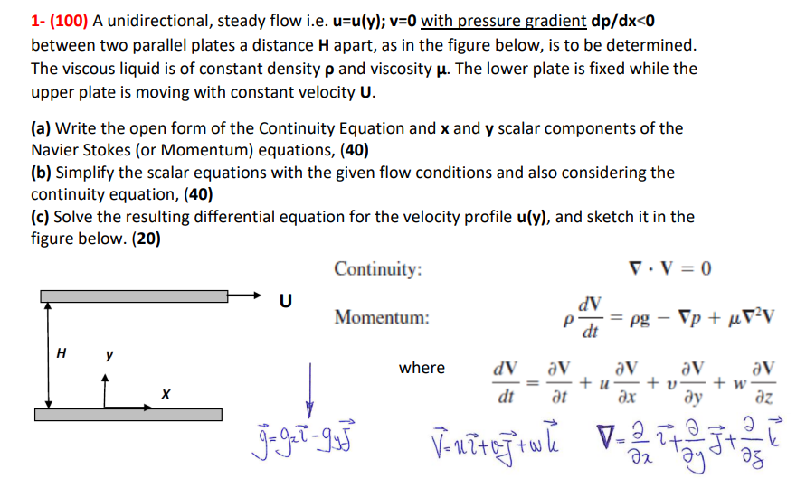 Solved 1- (100) A unidirectional, steady flow i.e. | Chegg.com