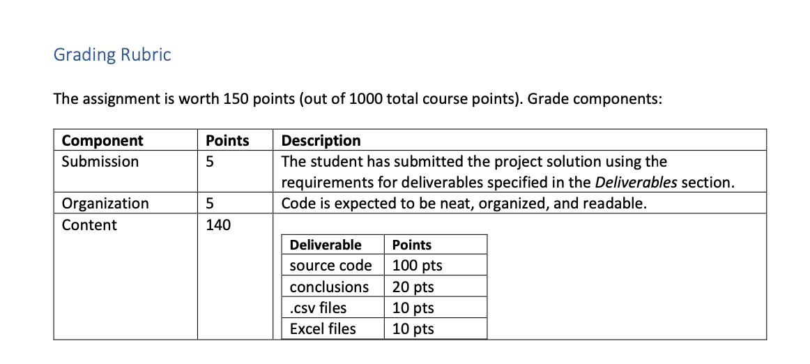 Solved COP4534 - Project 1 Objective Students will be able | Chegg.com