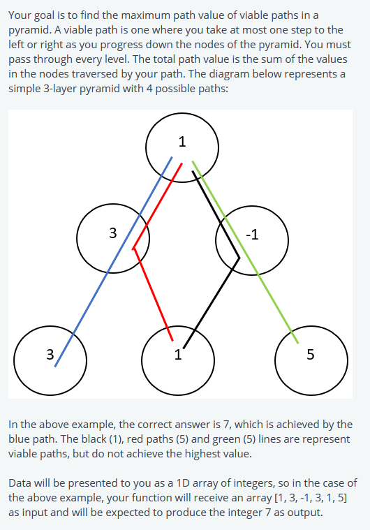 Solved Hi, I am looking for help with the following Python | Chegg.com