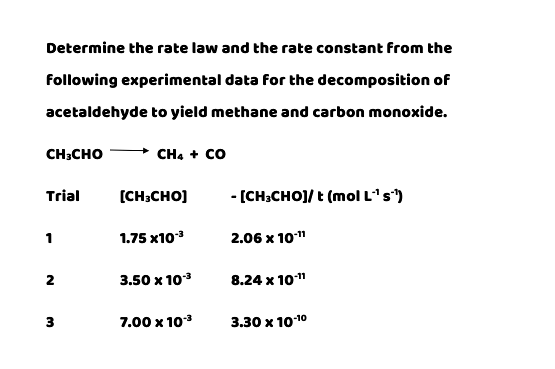 Solved Determine the rate law and the rate constant from the | Chegg.com