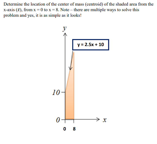 Solved Determine the location of the center of mass | Chegg.com