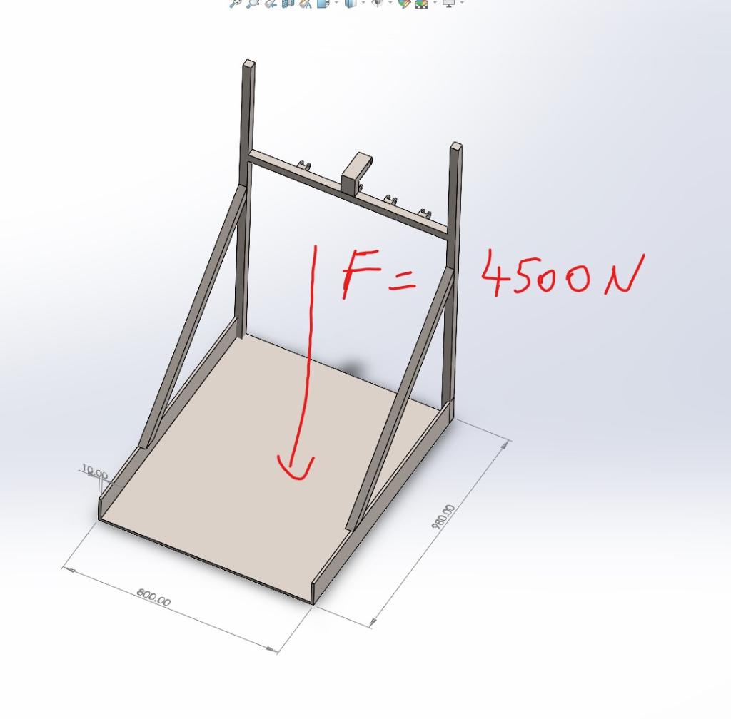 Solved When the Force 4500N apply to plate centre, and the | Chegg.com
