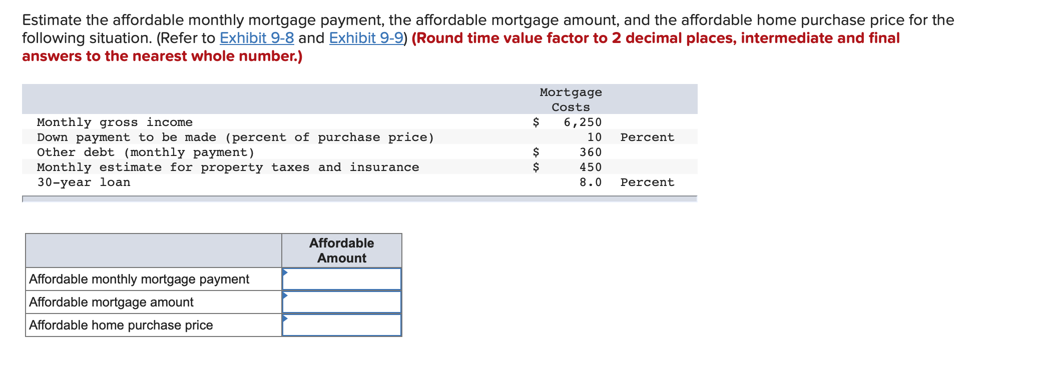 Solved Estimate The Affordable Monthly Mortgage Payment, The | Chegg.com