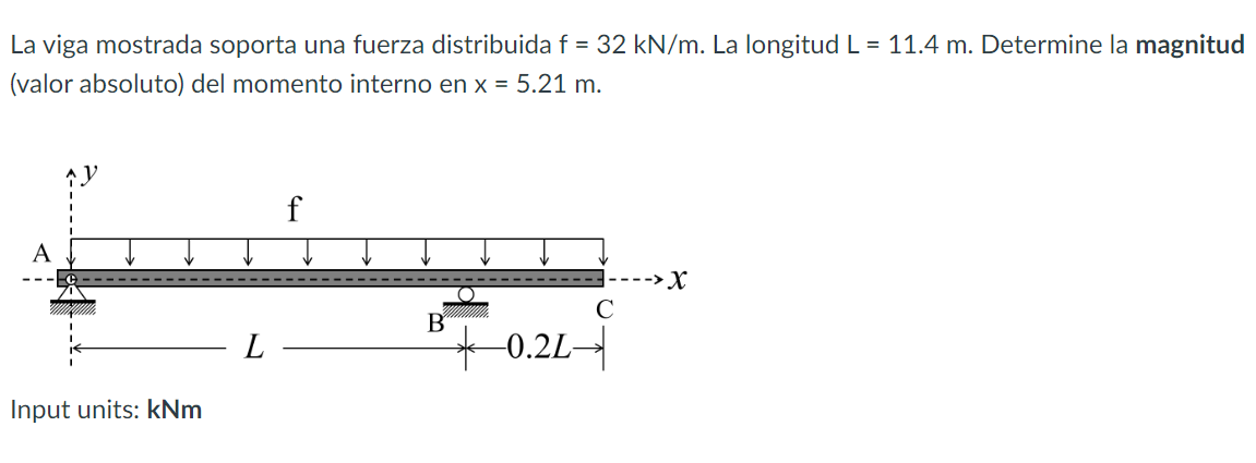 La viga mostrada soporta una fuerza distribuida \( f=32 \mathrm{kN} / \mathrm{m} \). La longitud \( \mathrm{L}=11.4 \mathrm{~