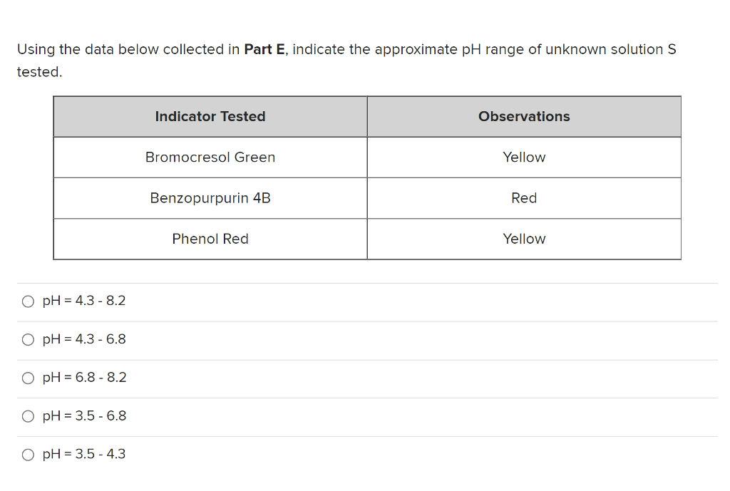 Solved Using the data below collected in Part E, indicate