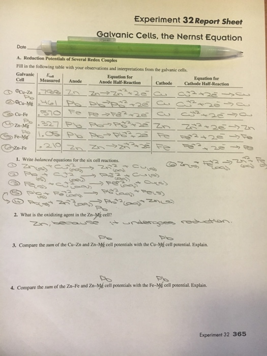 galvanic cell experiment lab report