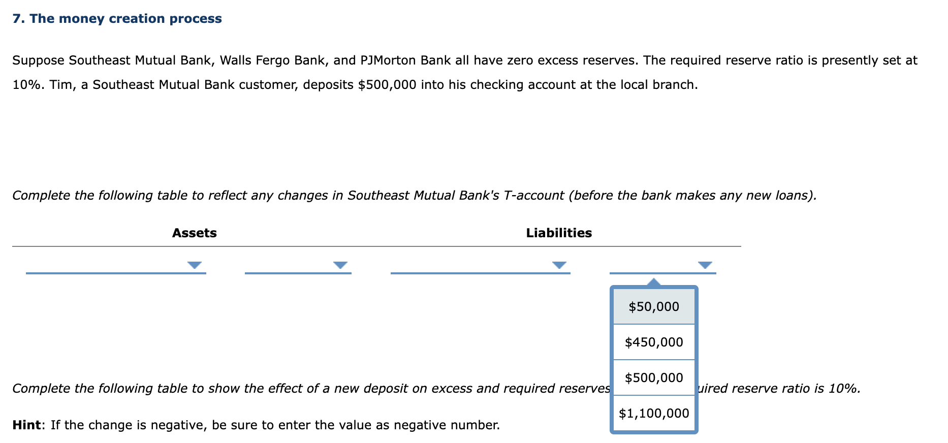 Solved 7. The money creation process Suppose Southeast | Chegg.com