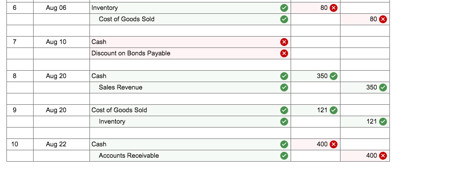 downloaded file checksum does not match