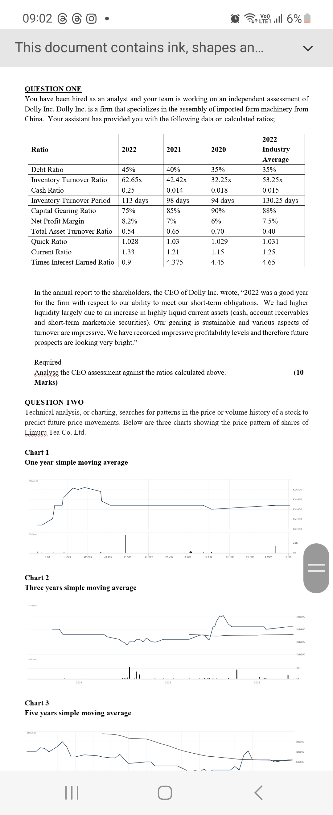 Solved QUESTION ONE You have been hired as an analyst and | Chegg.com