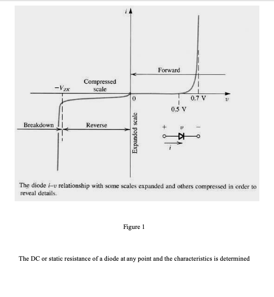 Theory Overview Most multimeters can be used to | Chegg.com