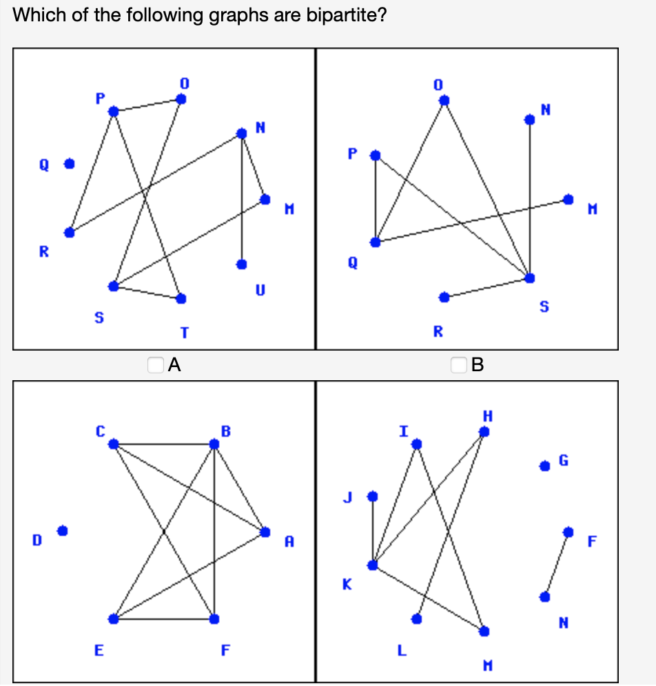 Which of the following graphs are bipartite?