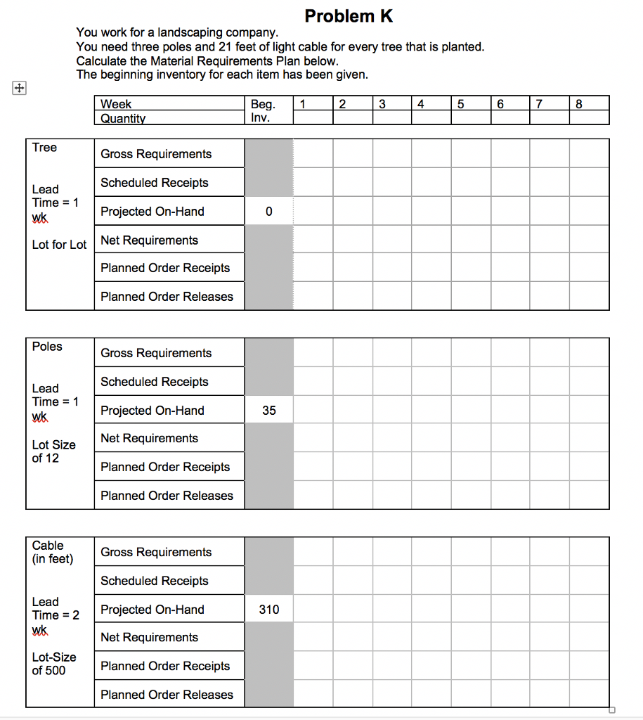 Problem K You work for a landscaping company You need | Chegg.com