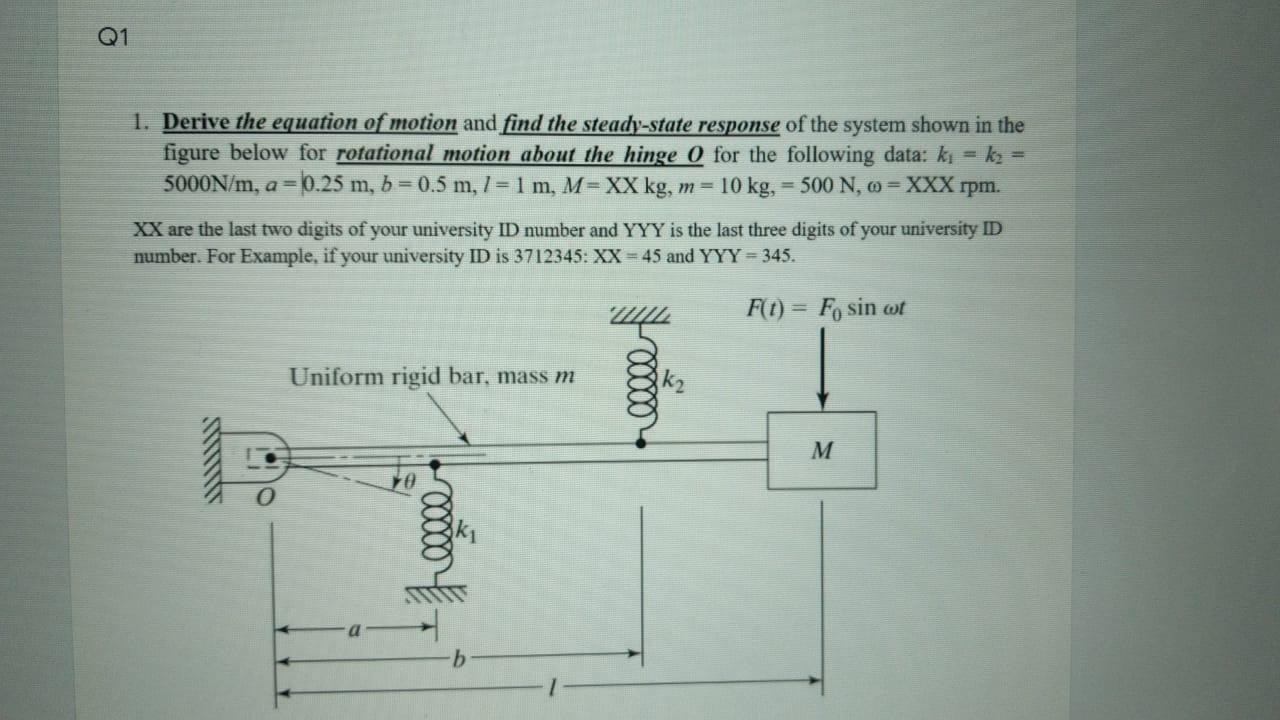 Solved Q1 1. Derive the equation of motion and find the | Chegg.com