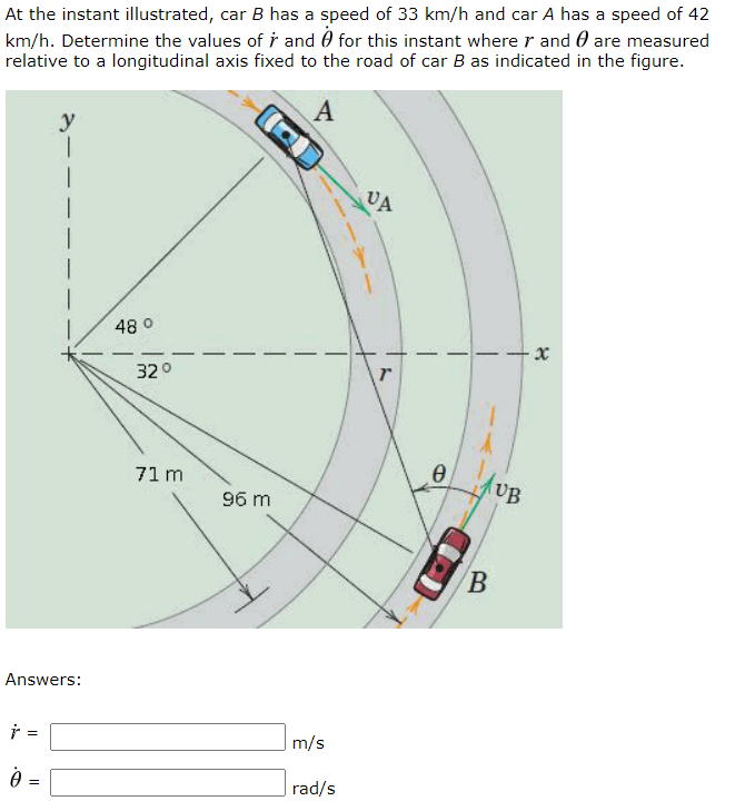 Solved At the instant illustrated, car B has a speed of 33 | Chegg.com