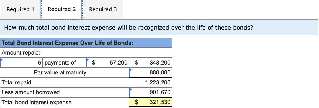 Solved Exercise 14-9 Straight-Line: Amortization Of Bond | Chegg.com