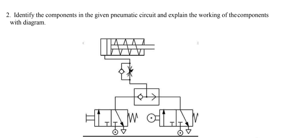 Solved Identify the components in the given pneumatic | Chegg.com