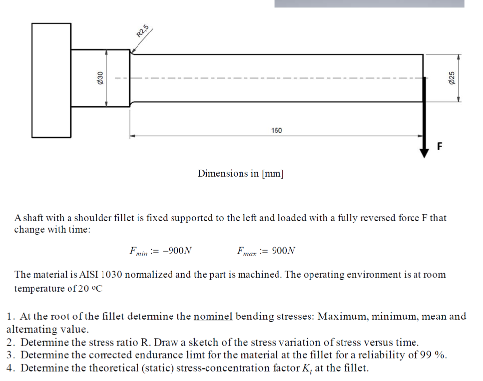 Solved 150 Dimensions in [mm] A shaft with a shoulder fillet