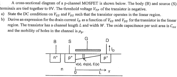 Solved A cross-sectional diagram of a p-channel MOSFET is | Chegg.com