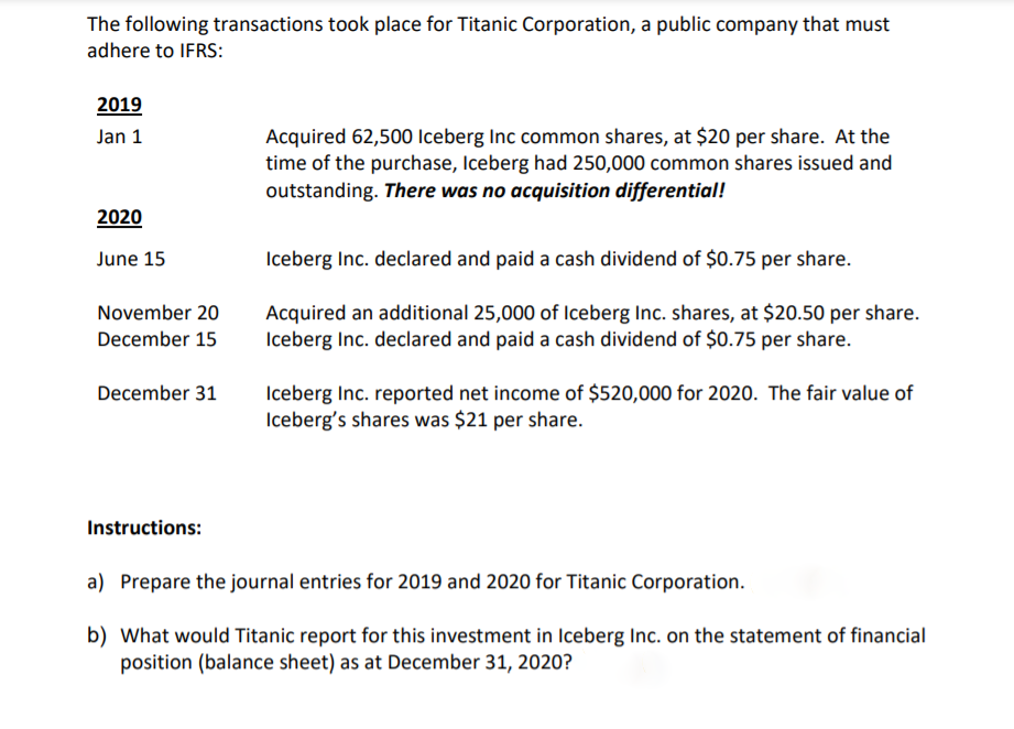 Solved The following transactions took place for Titanic | Chegg.com