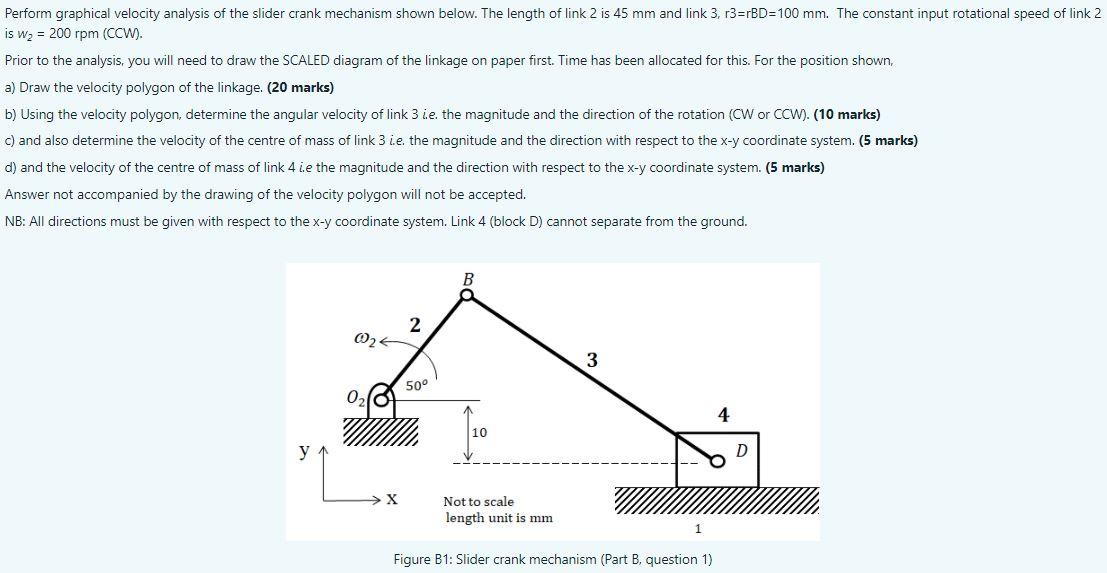 Solved Perform graphical velocity analysis of the slider | Chegg.com