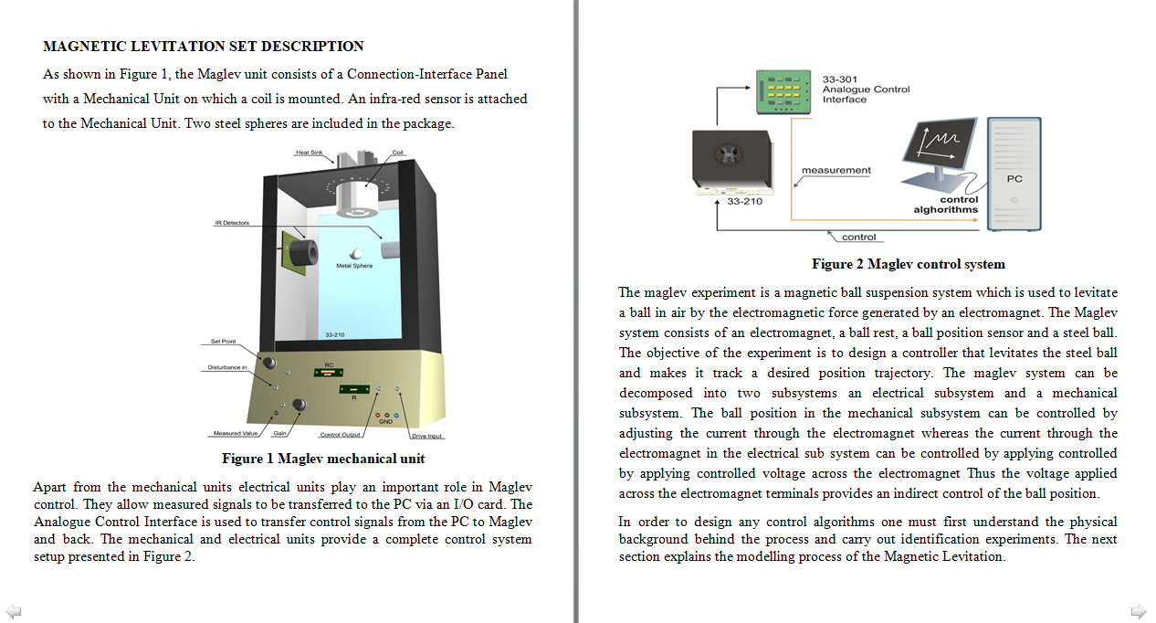 MAGNETIC LEVITATION SET DESCRIPTION ---- As shown in | Chegg.com
