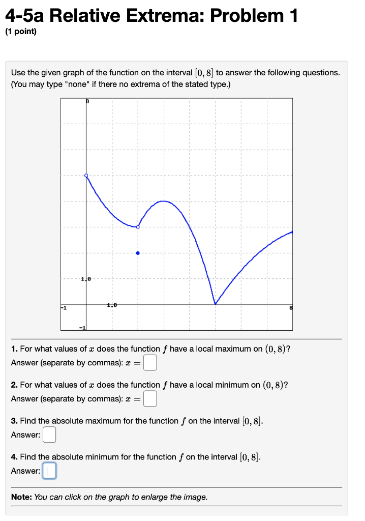 The question that received maximum answers